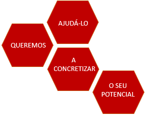 2.